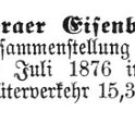 1876-08-15 Hdf Bahn Einnahmen